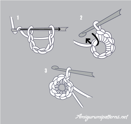 crochet into a ring instructions