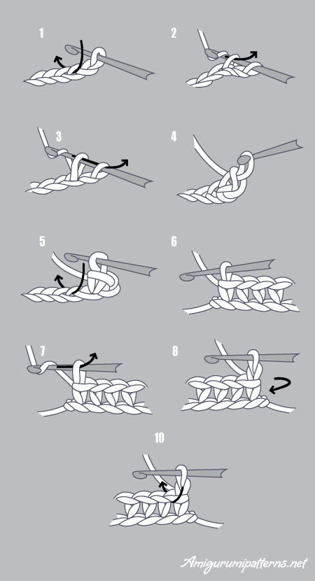 single crochet instructions